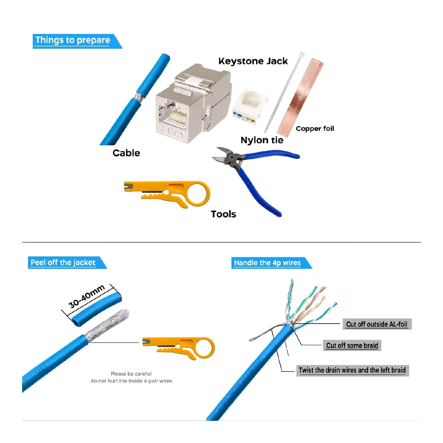 FASO Cat6a Cat7 Keystone Jack Cat7 RJ45 STP Tool-Less Type Zinc Alloy Module Jacks Adapter Coupler for 22 to 26 AWG