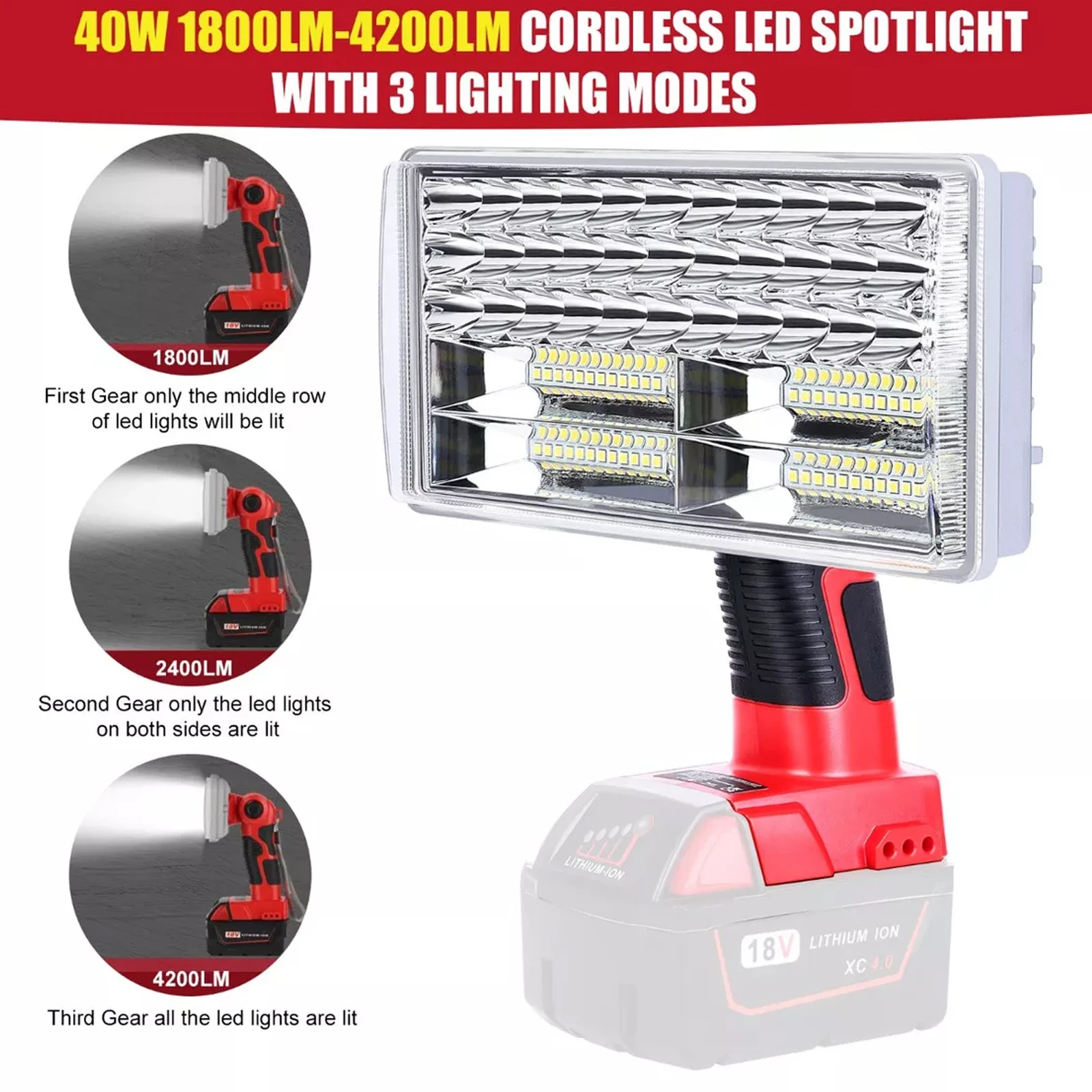 مصباح عمل ليد M18 لبطارية ليثيوم أيون ميلواكي ، مصباح عمل رأسي ، أداة كهربائية ، طوارئ ، 4200LM ، 40W ، 9 in