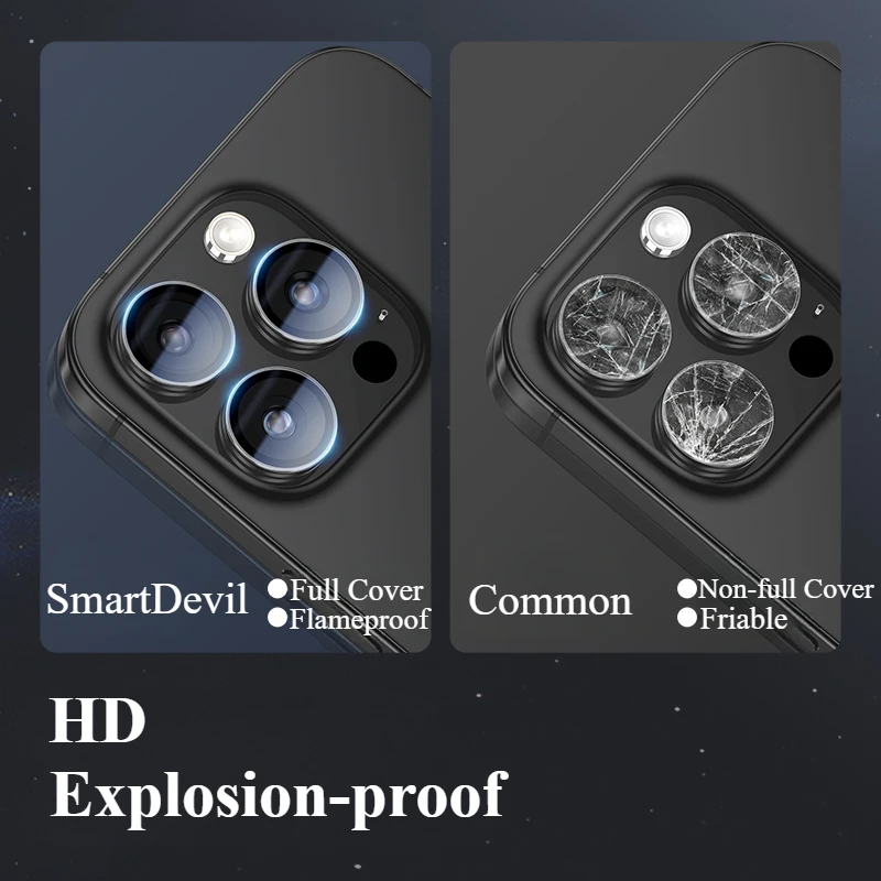 SmartDevil Camera Lens Glass Film for iPhone 16 Pro Max iPhone 16 Plus Lens Screen Protector Clear for iPhone 16 Pro iPhone 16