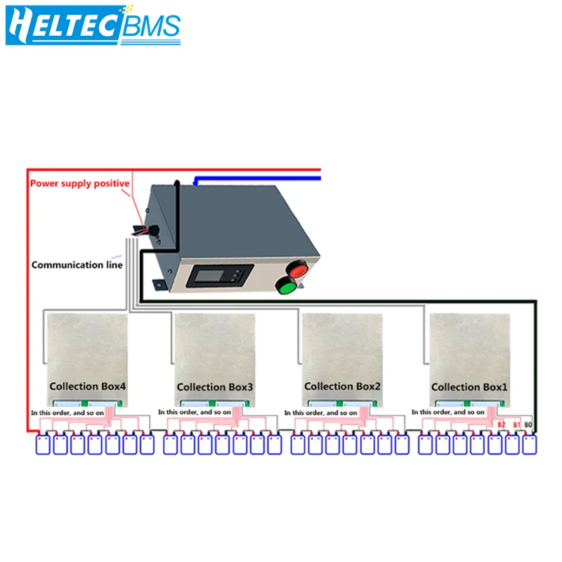 40S -243S BMS 120V 144V 220 V320V 380V High Voltage 100A 300A Li-ion/Lifepo4 Battery Protection Board for Solar Energy Storage