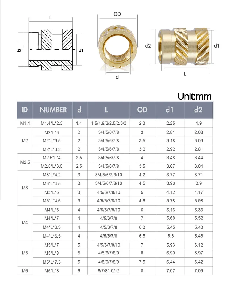 

M6 M5 M4 M3 M2.5 M2 Brass Heat Set Insert Nut Hot Melt Knurled Threaded Inserts For 3d Print Embedment Copper Nut Assortment Kit