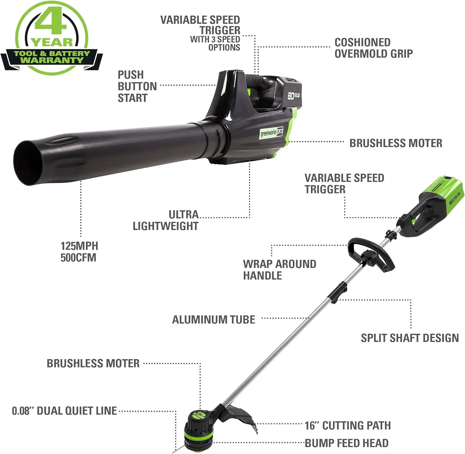 Greenworks Pro 80V Cordless Brushless String Trimmer + Leaf Blower Combo, 2Ah Battery and Charger Included STBA80L210