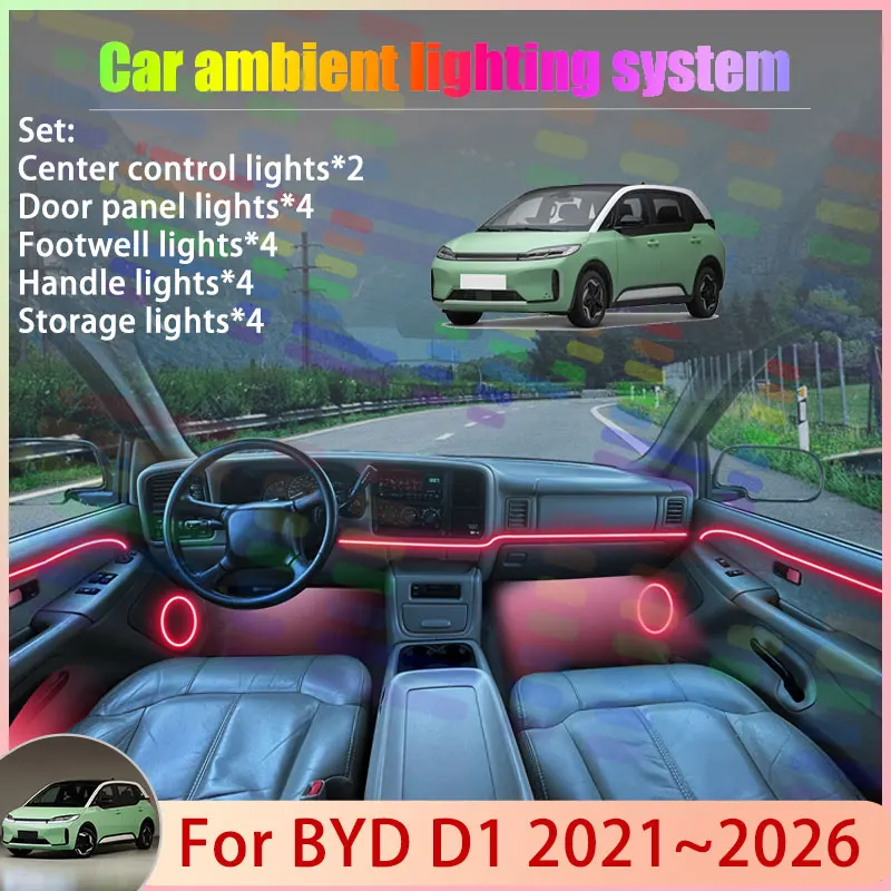 

Для BYD D1 2021 ~ 2026 2022 2023 2024 2025 2/24 в 1 автомобильная атмосферная лампа RGB абажур ансамбль стример атмосфера набор деталей