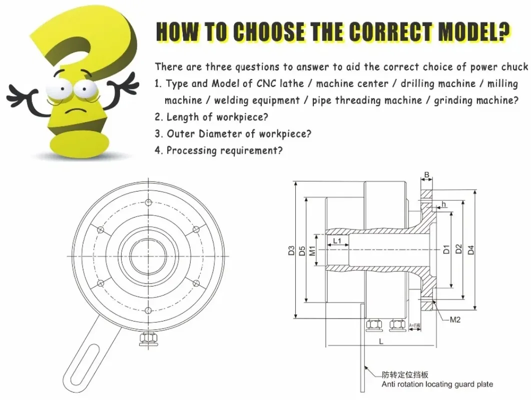 Open Center Rotating Pneumatic Clamping Cylinder Fixture Parts Suitable For CNC Composite Lathe Turning Milling Processing