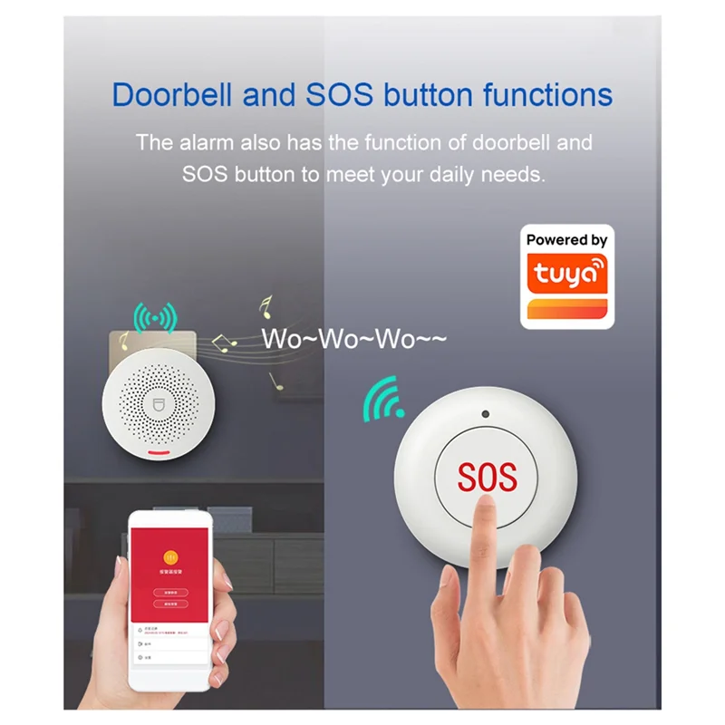 

ELECT-Tuya Smart Wi-Fi Пейджер для пожилых людей Прикроватный однокнопочный аварийный звонок для пациентов Беспроводная сигнализация SOS с вилкой европейского стандарта