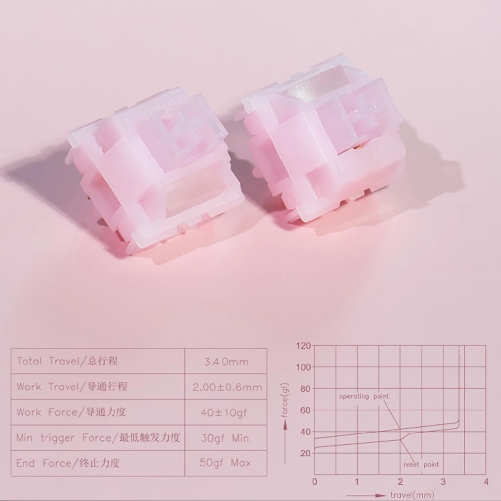 WUHAI Outume Jointly Signed Sakura Pink Switch 30g Linear 5 Pin Manual Lubrication POM POK Material Mechanical Keyboard Switches