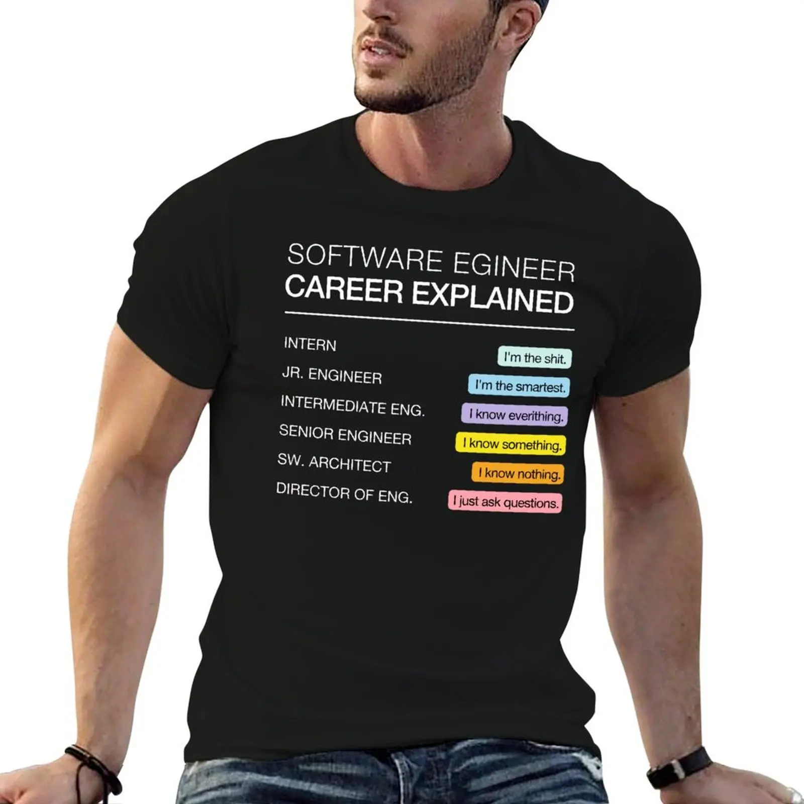 

Engineering luxury Software mens T-Shirt tshirt t 100% t graphic cotton carrier shirt man shirts