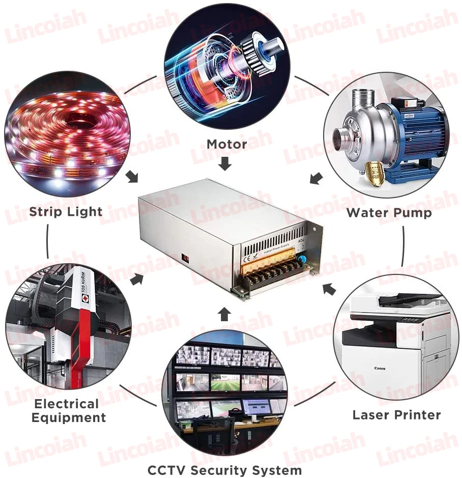 12V 13.8V 15V 18V 24V 27V 28V 30V 32V 36V 42V 45V 48V 55V 60V 70V 72V 80V 90V Switching Power Supply 800W 1000W 1200W LED SMPS