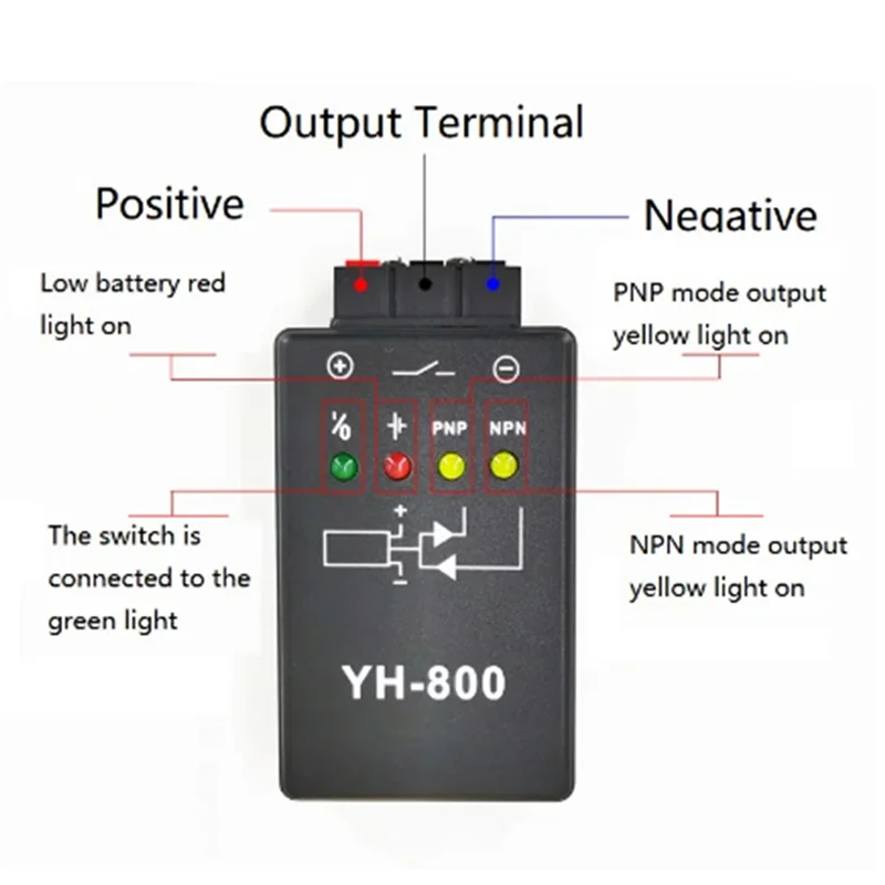 

A72T 3X New YH-800 Photoelectric Switch Tester Proximity Switch Magnetic Switch Tester Sensor Tester(With Battery)