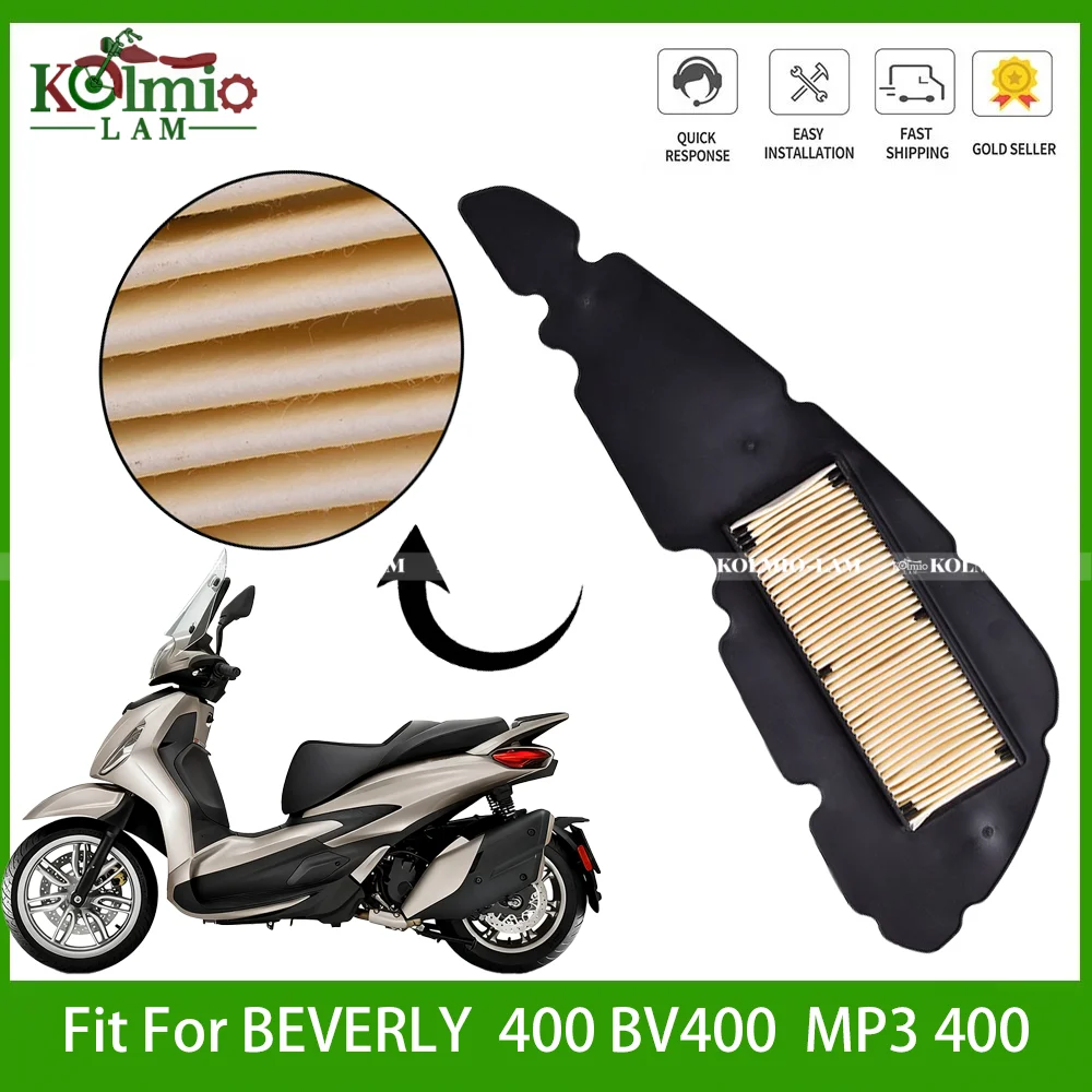 Fit For 2020 - 2026…