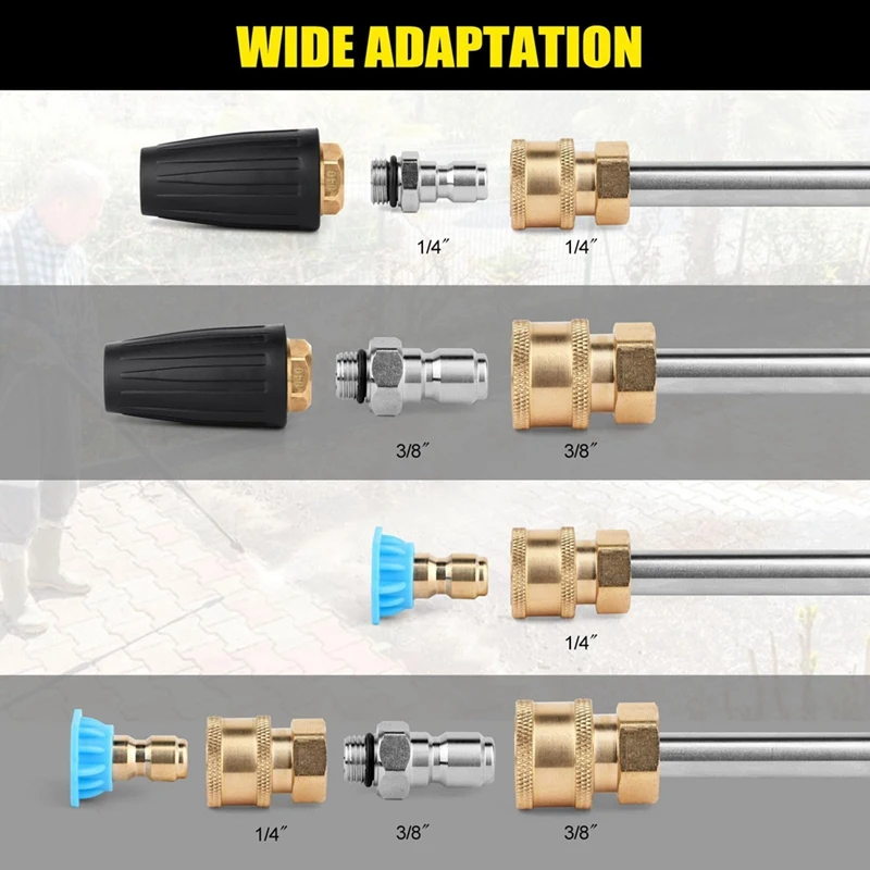 Pressure Washer Turbo Nozzle, Rotating Pressure Washer Nozzles , 7 Power Washer Nozzle Tips, With 1/4In+3/8In Quick Connect