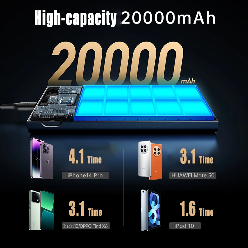 20000mAh Power Bank Rechargeable Notebook 30W Super Fast Charge Mini Large Capacity Can Get On The Plane