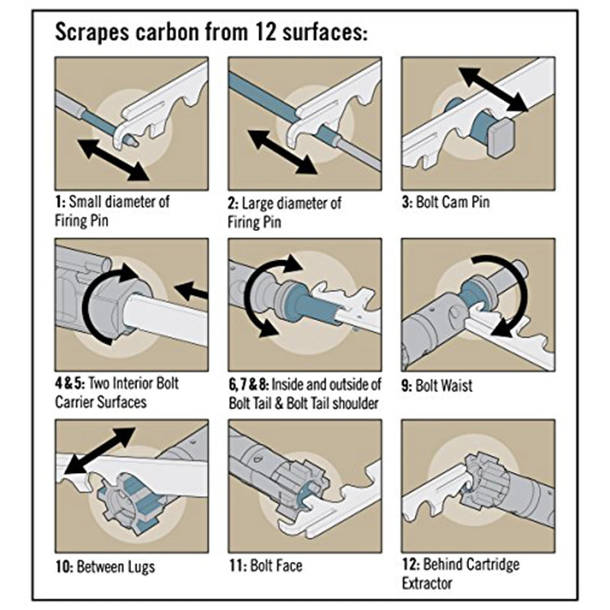 Tactical BCG Carbon Removal Tool Bolt Cleaning Kit Rifle Scraper .223/5.56 Gun Accessories  AR 15 AR-15 M4 M16