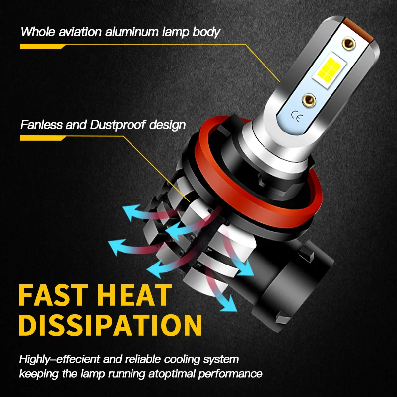 2PCS H7 Led Headlight Bulb H1 H8 H11 H16(JP) High Power Car Lights 9005 HB3 9006 HB4 Super Bright Fog Light Bulbs High Low Beam