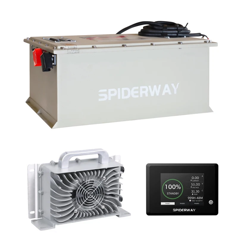 

36V 105Ah LiFePO4 Lithium Battery for Club Car EZGO Yamaha Golf Cart,6000+ Cycle Max 7.68kW Power