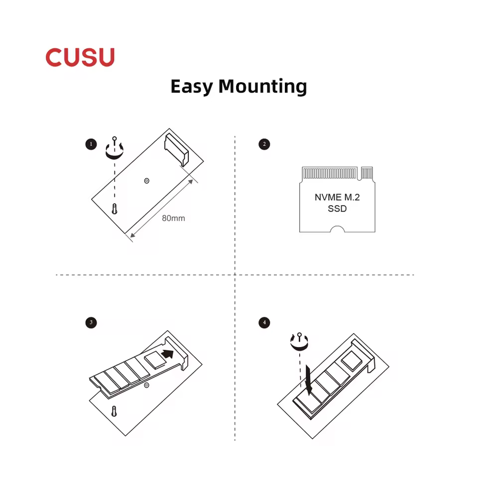 3. CUSU M2 ..