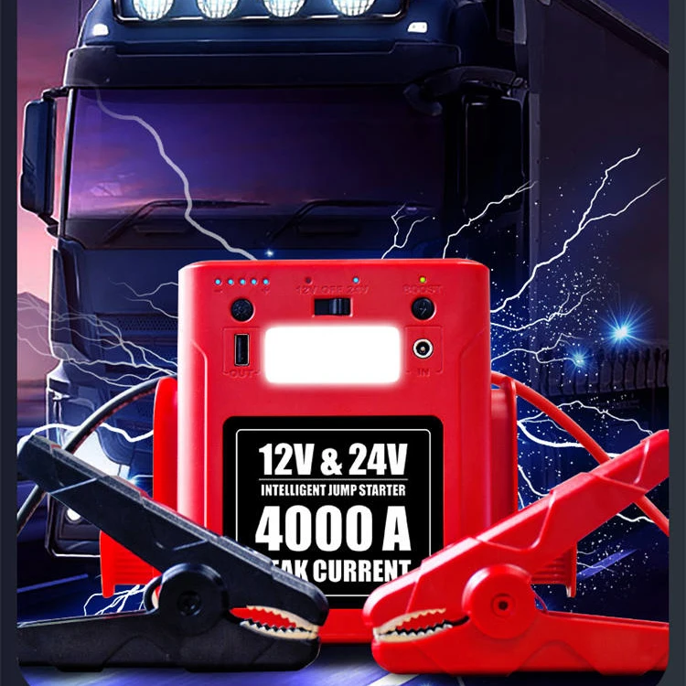 Gligle Heavy Duty 4000A Auto Jump Starter 12V/24V Battery Charger 56,000 Lithium Emergency Power Bank For Cars