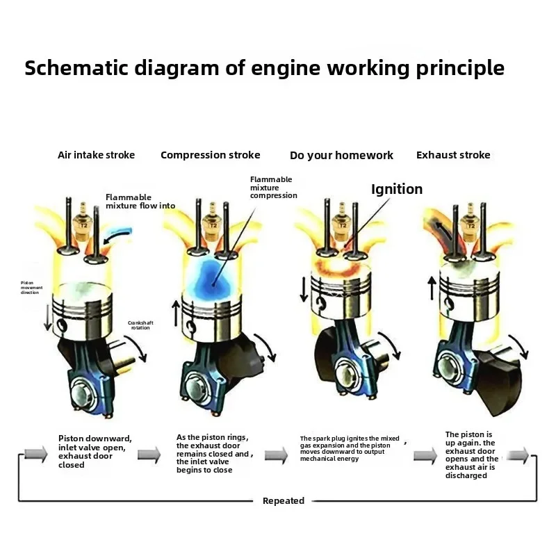 Hot & Medium Spark Glow Plugs T2 Motorteile Ersatz von OS # 8er für RC Nitro Car Trxs Redcat Himoto HPI HSP