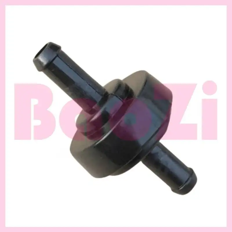 Safety Valve For Pi…