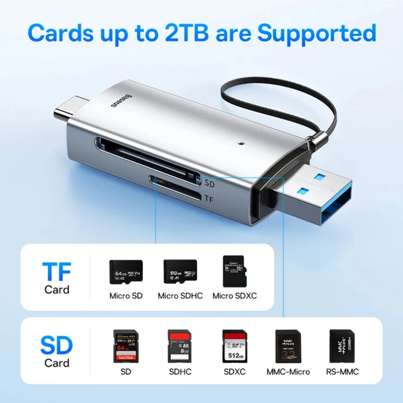 Smart Card Reader for Laptop Accessories, USB C and USB 3.0 to SD Micro SD TF Memory Card Device, 104 MB/s, 2TB DIY