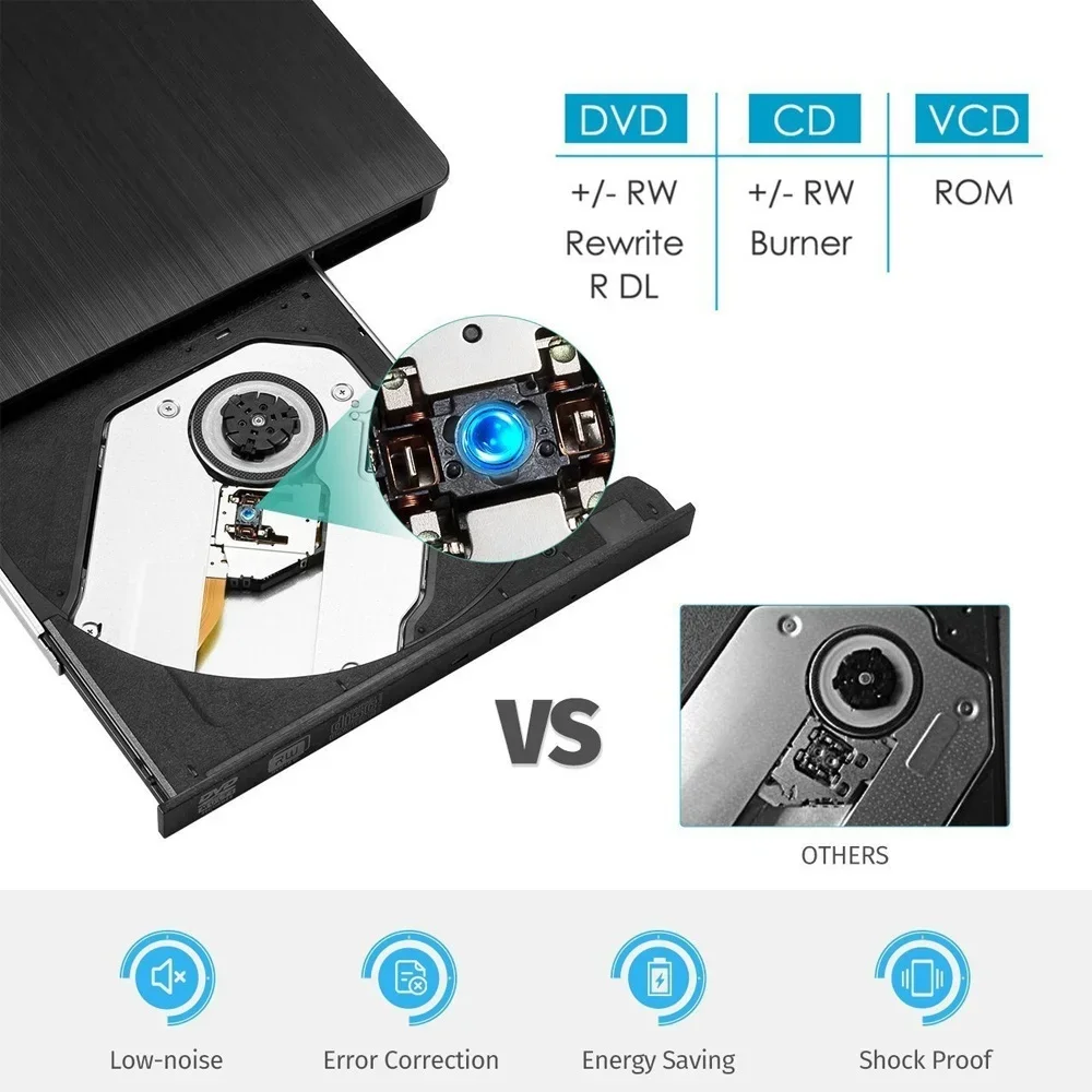 محرك أقراص DVD خارجي USB 3.0 RW Burner Writer للكمبيوتر المحمول وسطح المكتب Mac Windows Linux متوافق