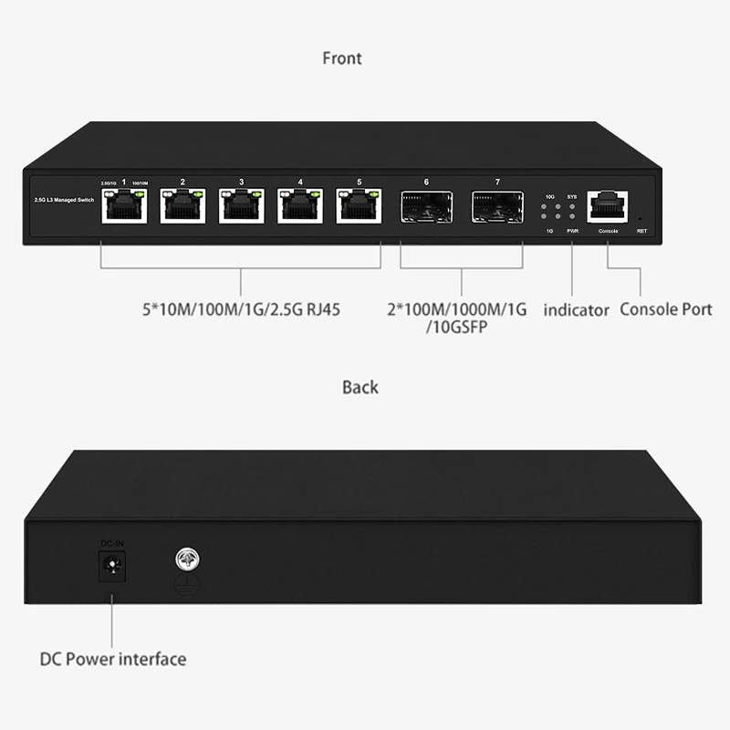 Onti-Switch l3、5x 1g/2.5g/ポート、2x10g sfp付き