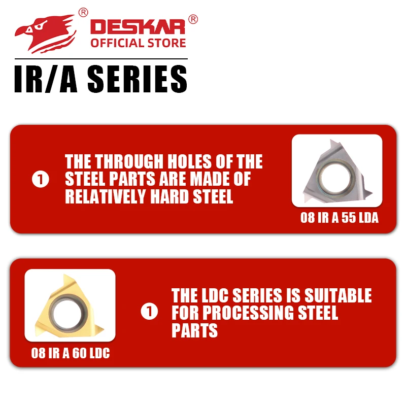 DESKAR Токарный станок с ЧПУ, лезвие из сплава, обработка стали A55 A60 LDA LDC, резьба для 08IR, инструменты для общего материала, 100% оригинал