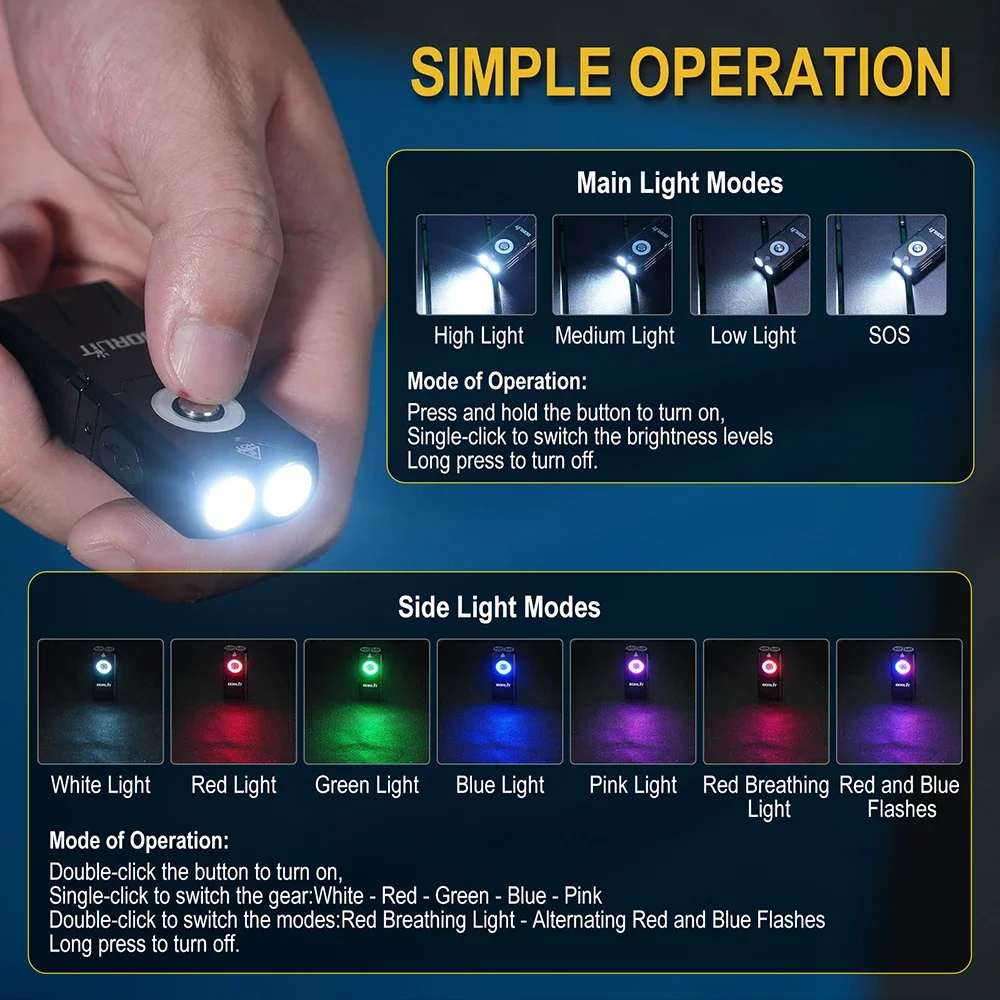 BORUiT EV25 650LM EDC Senter LED Tipe-C Isi Ulang 500mAh Lampu Kerja RGB dengan Magnet Senter Saku untuk Berkemah