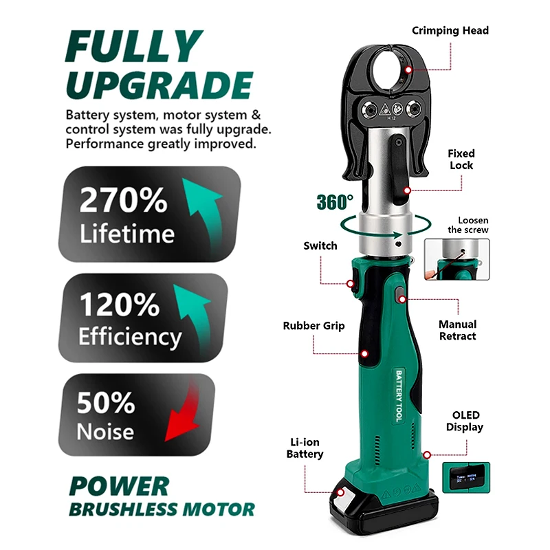 Инструмент для обжима труб MGXEK (склад за рубежом): пресс-клещи для медных фитингов и многослойных труб PEX