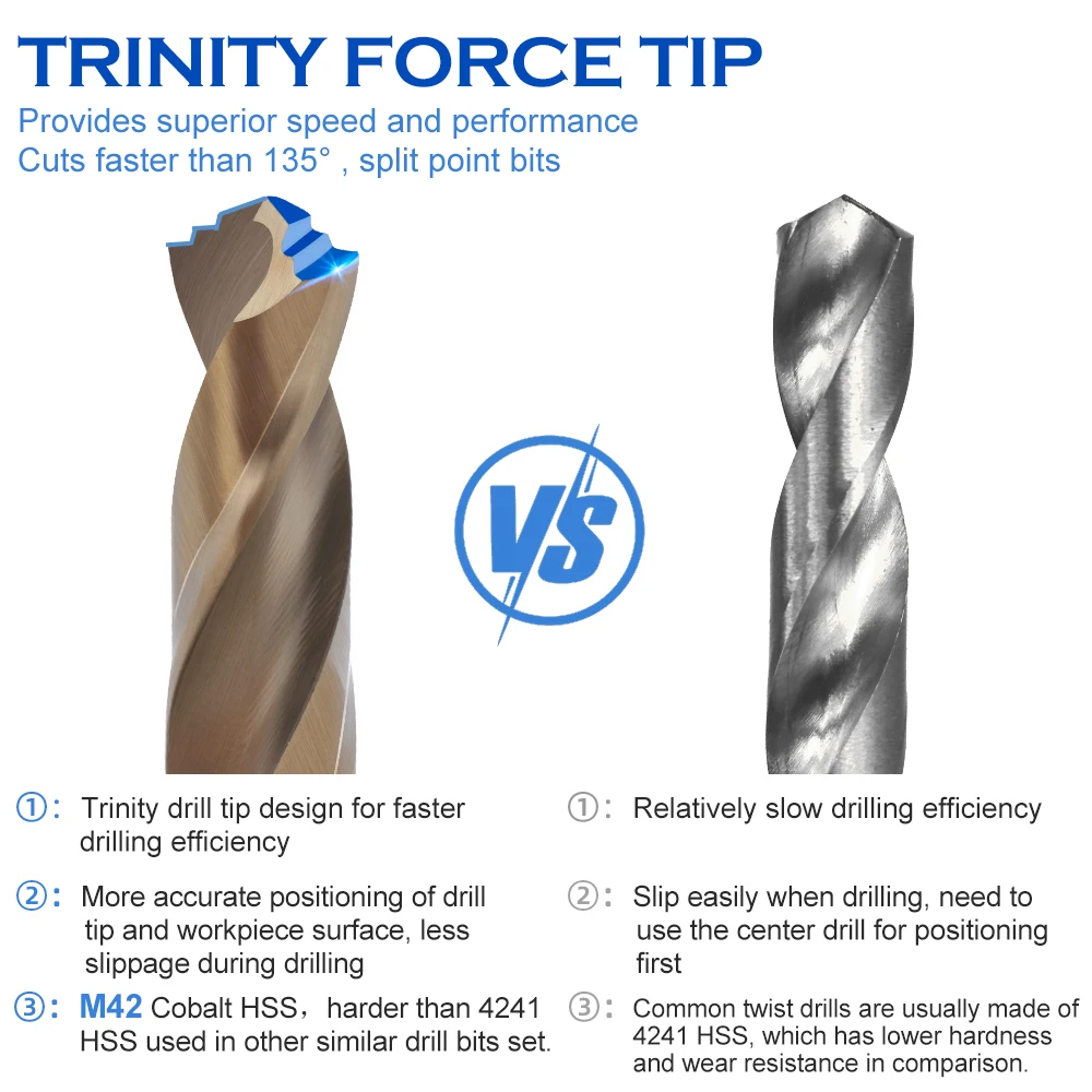 XCAN تويست مثقاب مجموعة M42 3 حافة HSS ثقب الحفر 8% عالية الكوبالت مثقاب ل الفولاذ المقاوم للصدأ الخشب المعادن الحفر القاطع