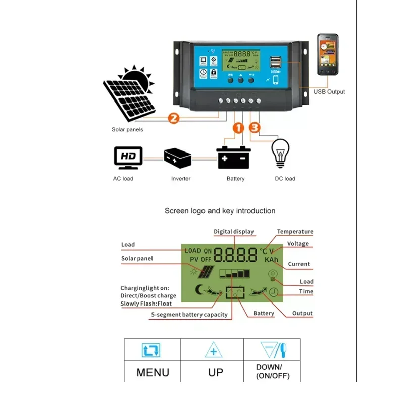 Special 10A 20A 30A Solar Panel Charge Controller 12V 24V Lead Acid Battery Charger Build-in Timer LCD Dual USB 5V Output