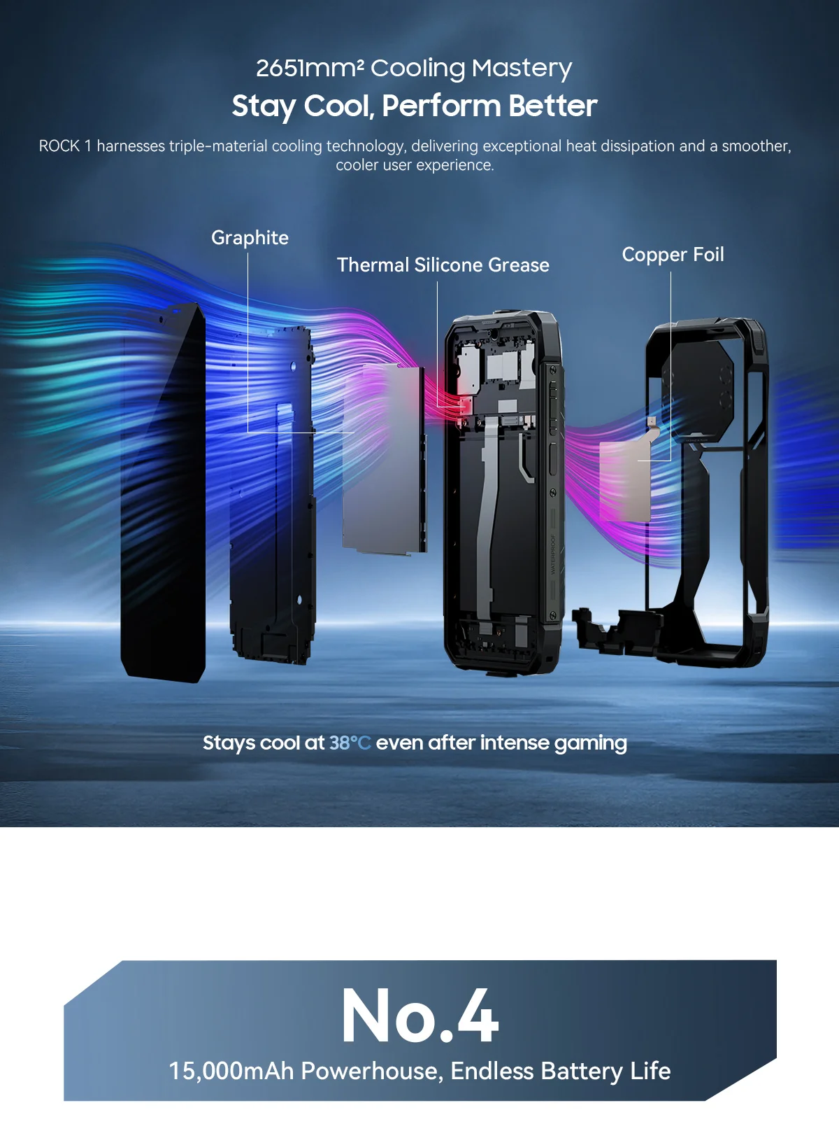 Blackview ROCK 1 Rugged Smartphone, Android 16, 24GB(8+16GB Expand) RAM 256GB ROM, 6.56" HD+ IPS Display, 15000mAh Large Battery, Underwater Camera, IP68 IP69K, Helio G81, Wi‑Fi 5 BT 5.0, NFC
