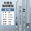 19tone 8.1M