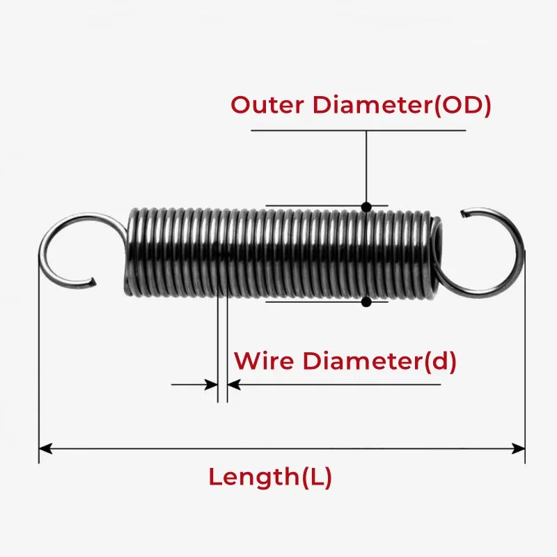 2pcs Open Tension spring Outer Expansion Springs Extension Tension Spring Wire Diameter 3/3.5mm Outer Diameter 16~30mm