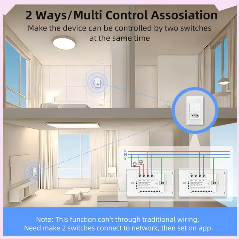 B24B Tuya Wifi Smart Switch Brazil Socket Light Switch Work Voice Control Smart Switch Brazil Plug