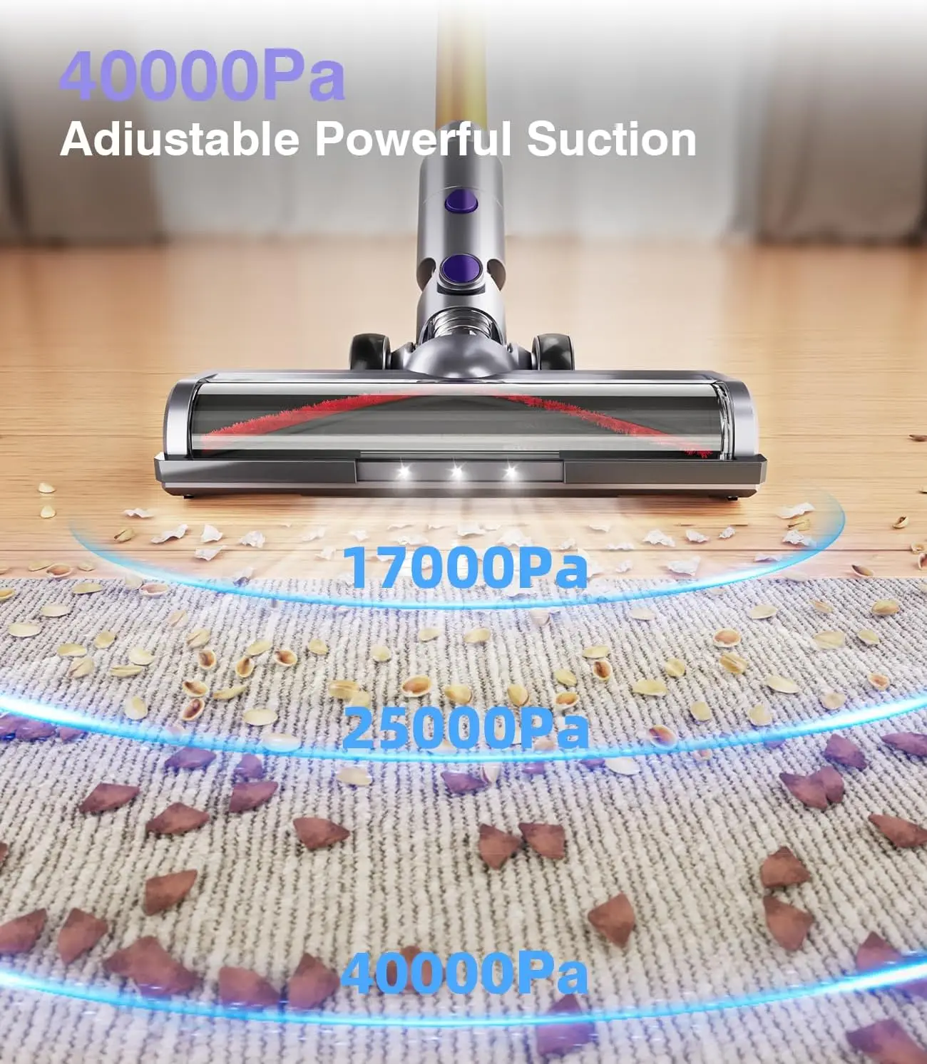 450W 40Kpa Powerful Stick Vacuum, Up to 50Mins Rechargeable Battery, Vacuum Cleaners for Home Anti-Tangled Lightweight Handheld