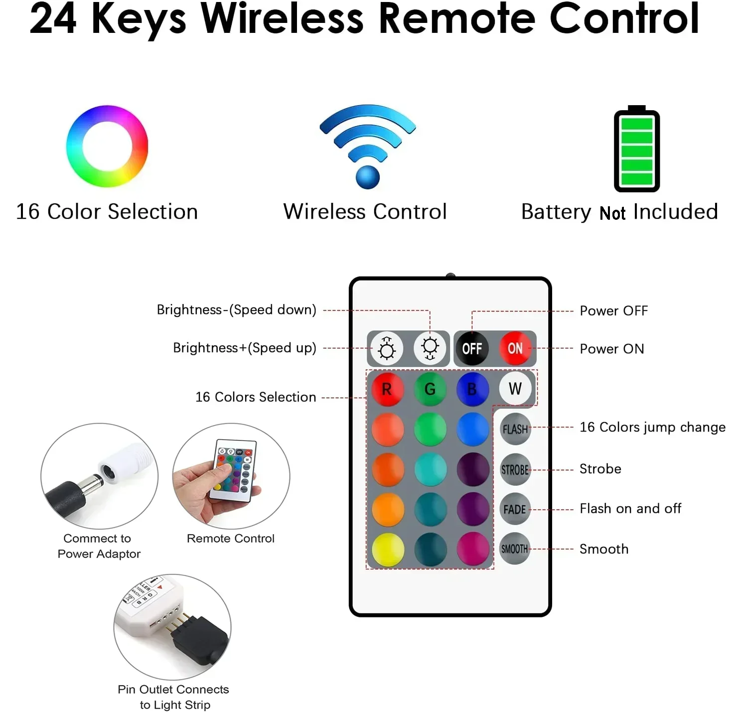 Luci per barche con telecomando e WiFi da 16,4 piedi, cambio di 16 colori, luce interna per barche impermeabile, barca per pontone, yacht