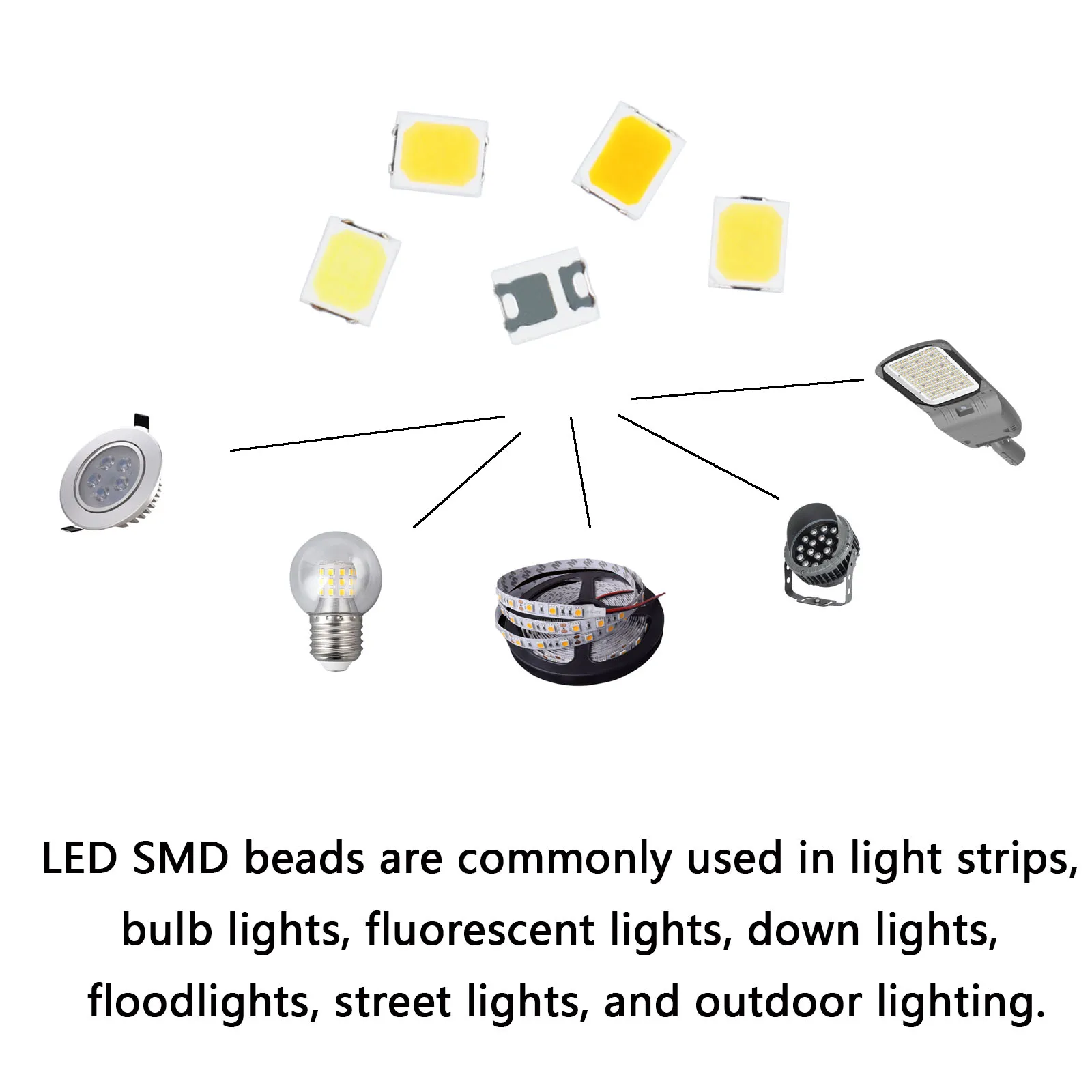 Perles de Lampe à Puce COB LED, Blanc Chaud, 120mA 60-65strada, Montage en Surface, Diodes Électroluminescentes PCB, 100 W, SMD5730, SMD2835, DC3V, 0.5 Pièces