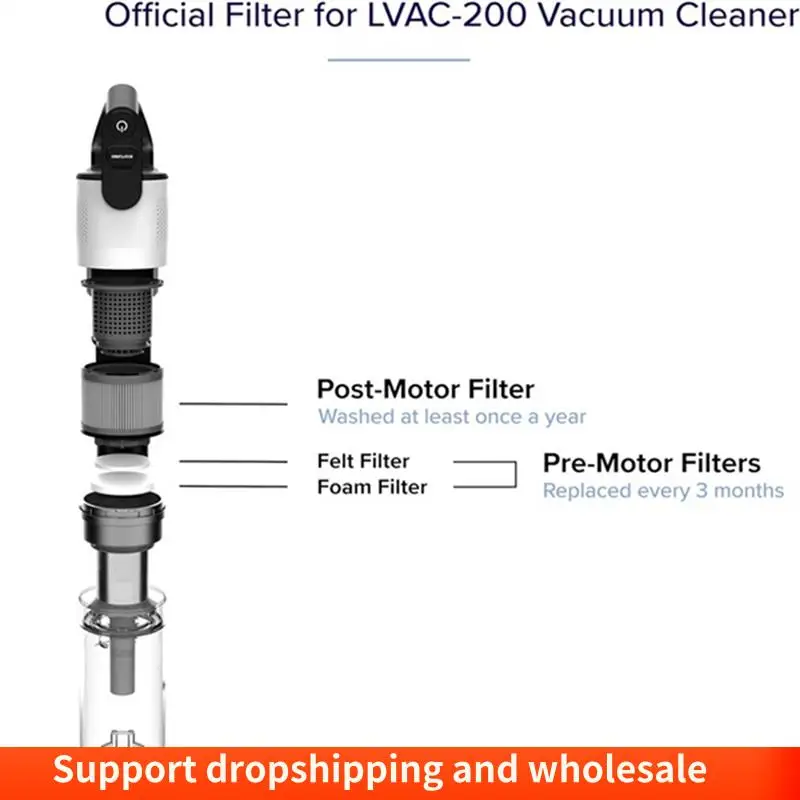 

AA86 Compatible For Levoit LVAC-200 Vacuum Cleaner Replacement Parts Accessories Pre-Motor Filter Post-Motor Filter