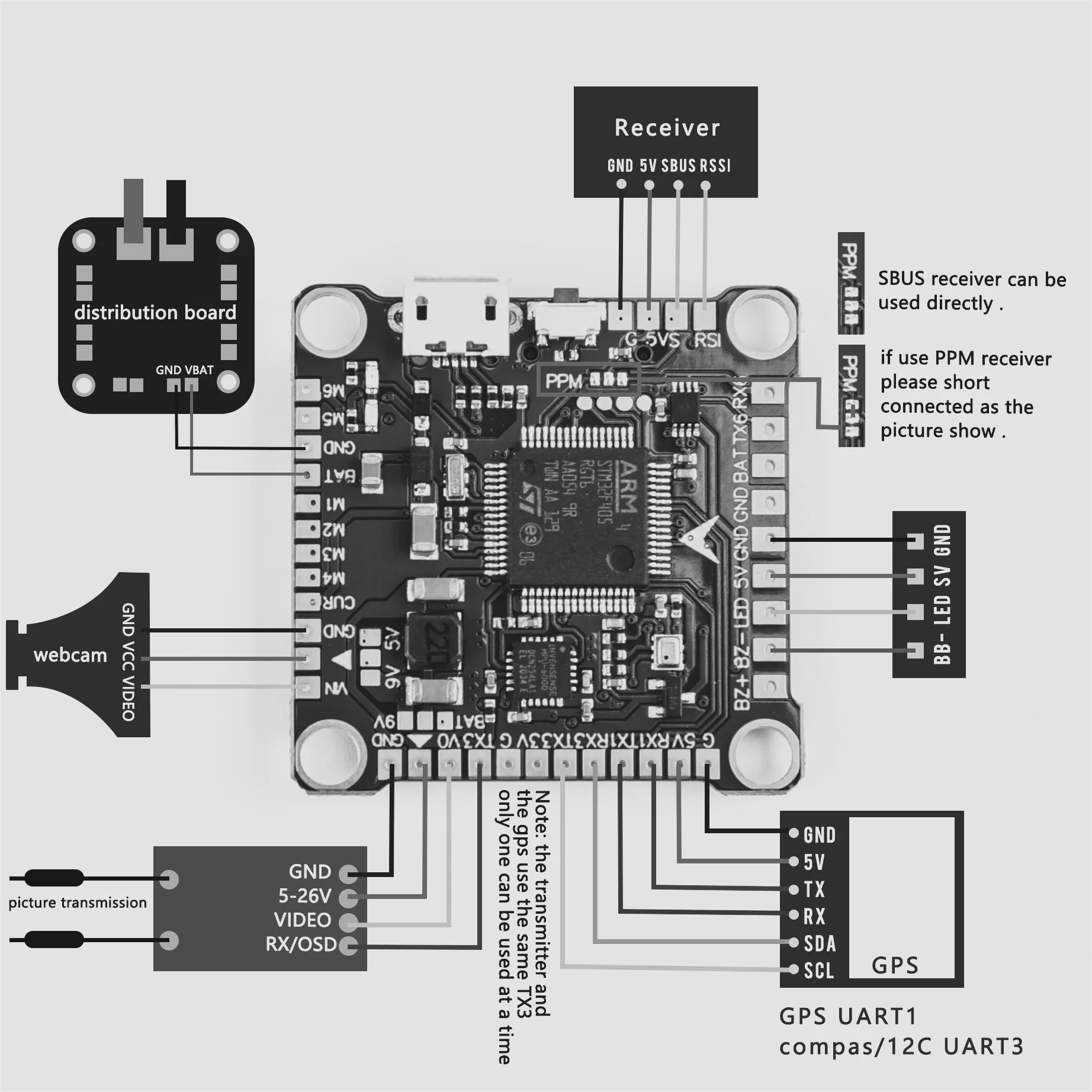 F4V3S PLUS F4 V3 V3S FC Flight Controller Board Barometer OSD for QAV250 220 RC Drone FPV Racing Quadcopter Betaflight INAV