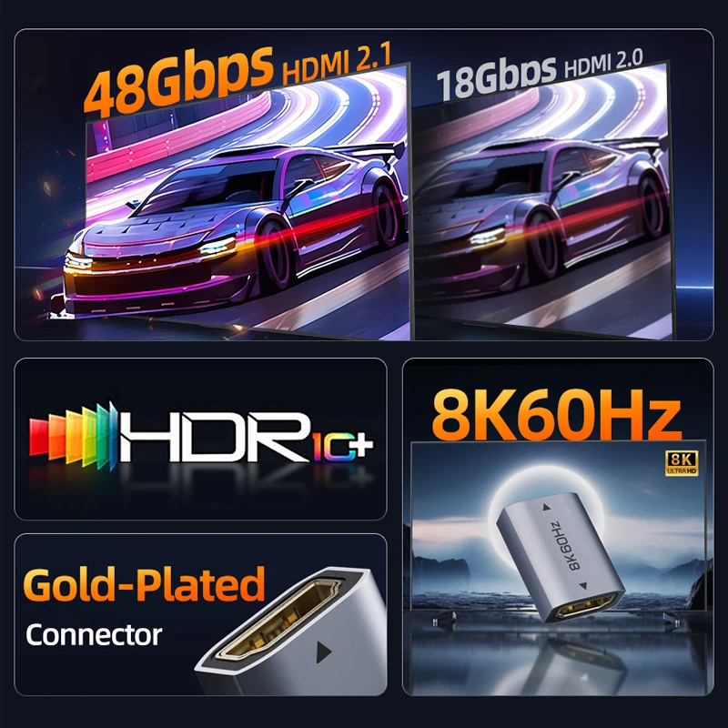 CABLETIME 8K60Hz HDMI-compatible Converter Female to Female Adapter UHD2.1 Support 8K HDMI 2.1 Adapter 4K 120Hz 48Gbps