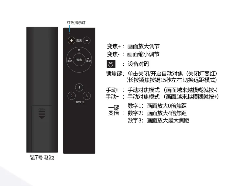 High definition live broadcast, camera, desktop computer, e-commerce, remote control equipment head