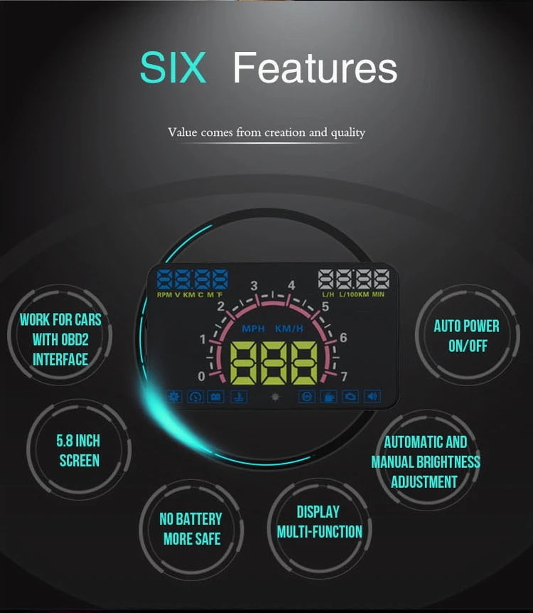 2026 E350 HUD OBD2 Car 5.8 Inch HUD OBD2 Car Alarm Rotating Speed Speed Warning Plug and Play HUD Tpms Display Head-up Display