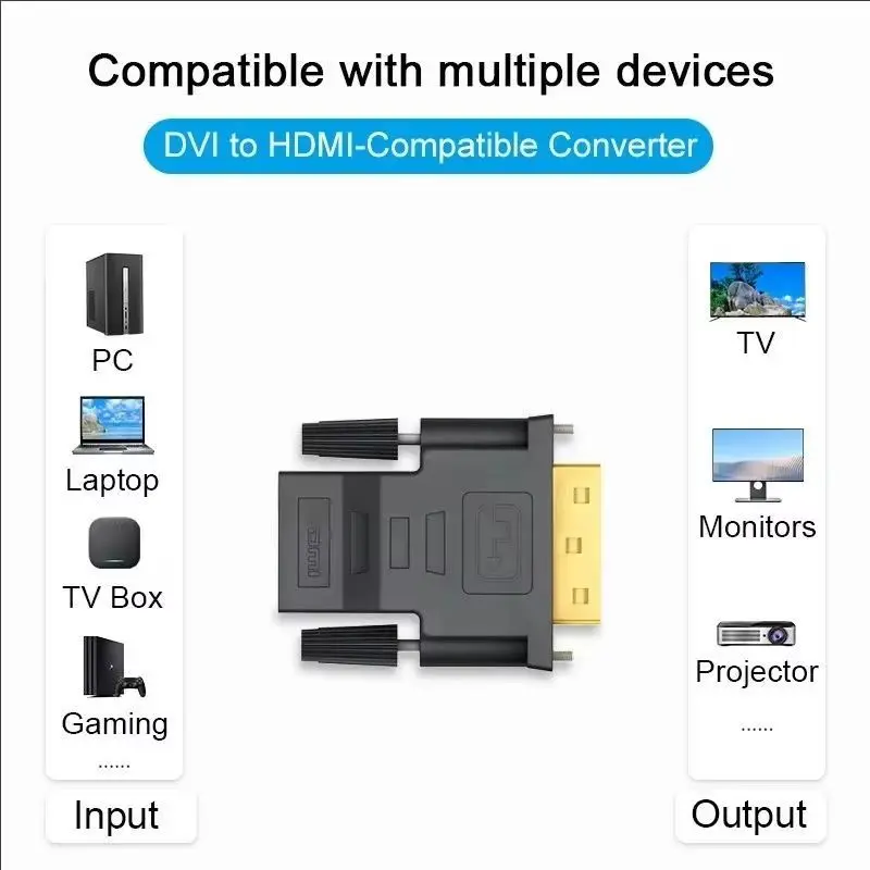 Двунаправленный адаптер DVI-HDMI DVI D 24+1, кабельный разъем «папа-мама» HDMI, конвертер для проектора HDMI в DVI