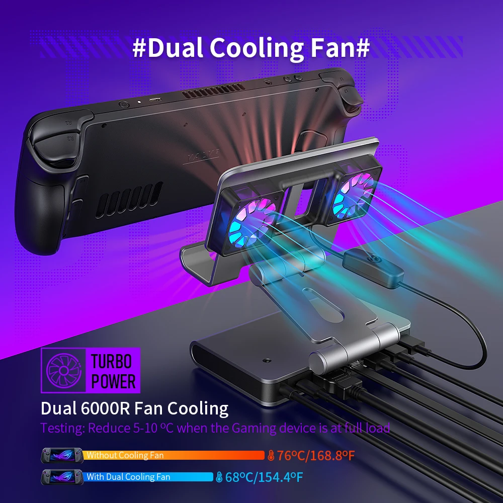 Docking Station for Steam Deck OLED&Switch&ROG Ally X, Dual Cooling Fan, 4K@60Hz,2K/1080P, 100W Charging ROG Ally 30W Turbo Mode