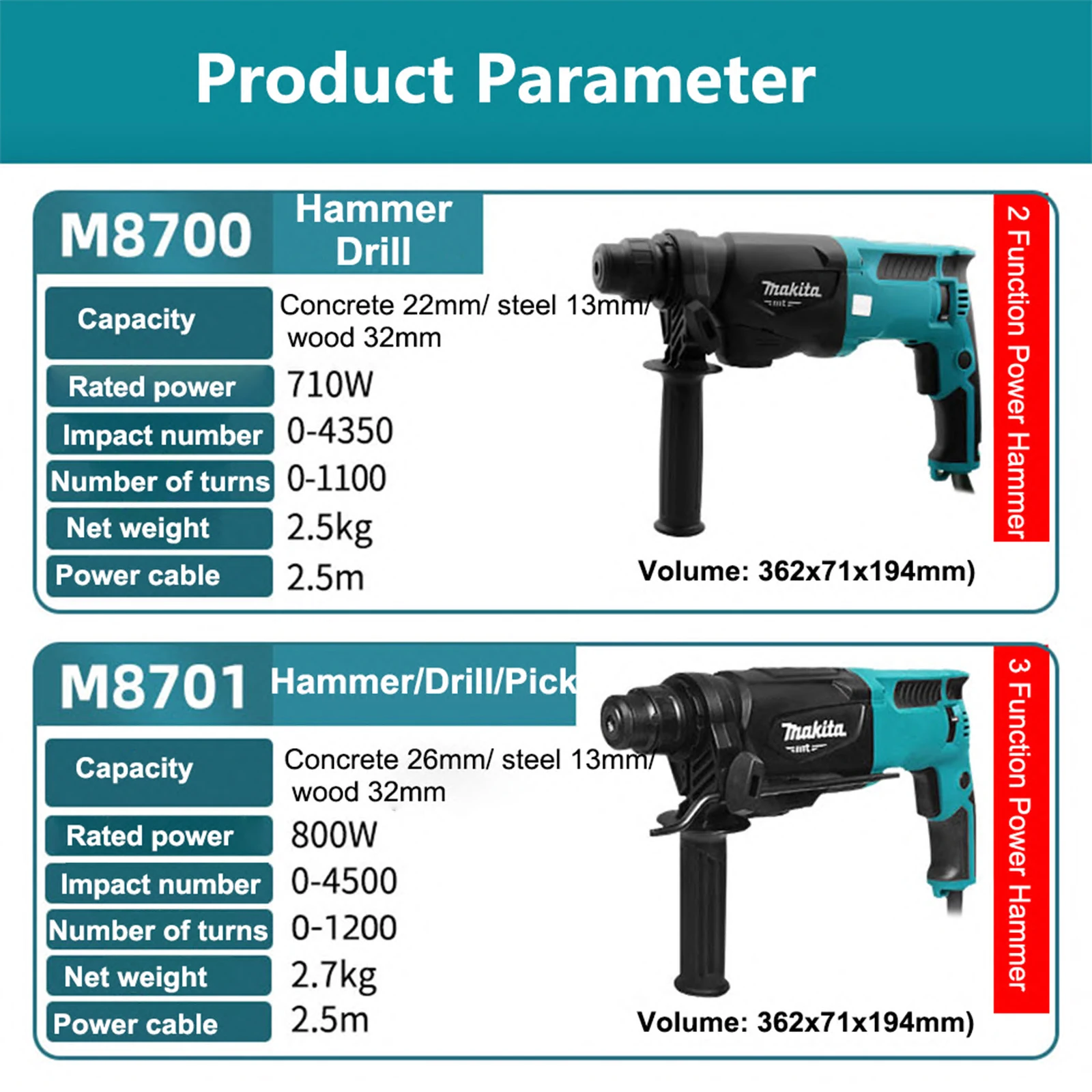 Original Japan Makita M8701 Electric Hammer M8700 Percussion drill 800W 4500IPM Light weight Electric Pick 3 Function Power Tool