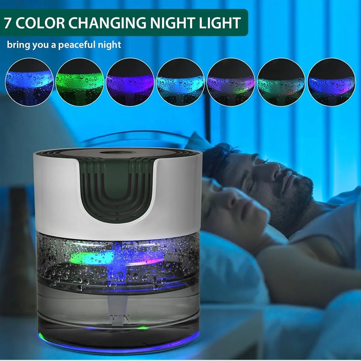 

Очистители воды и воздуха для дома, тихий очиститель воздуха на водной основе с переменной скоростью и ночником, для дома, спальни, вилка европейского стандарта