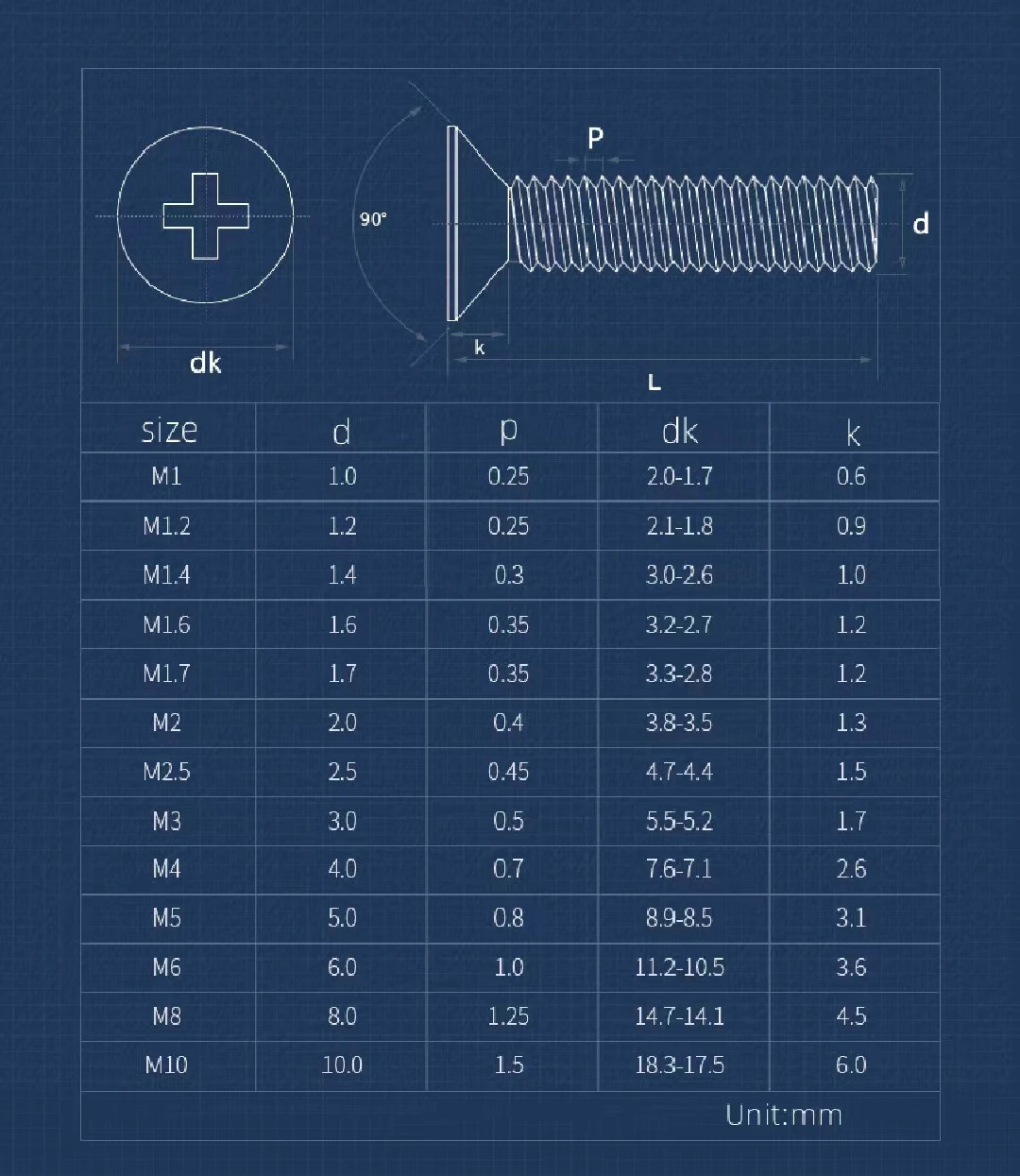 M2 M2.5 M3 M4 M5 M6 Brass Cross Countersunk Head Screw Flat Head Screws