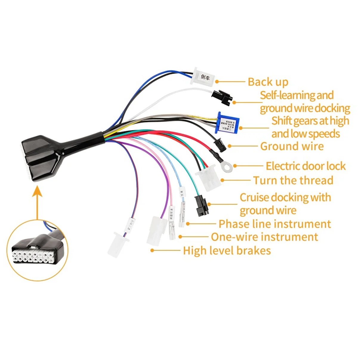 

XFDE Sine Wave Controller 48V 60V 2500W 72V 3000W Electric Bicycle Brushless DC Controller 50A Scooter Motor Controller