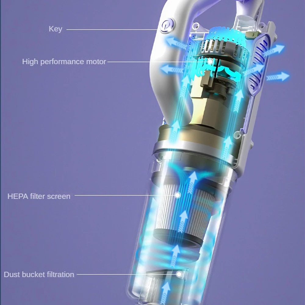 600W odkurzacz przewodowy 16000pa High Power odkurzacz domowy wymienny ręczny odkurzacz do samochodów domowe zwierzaki dywan do włosów